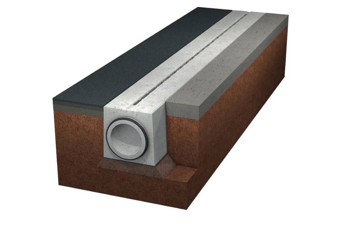 Bircocaniveaux A Fente En Beton Birco Gmbh