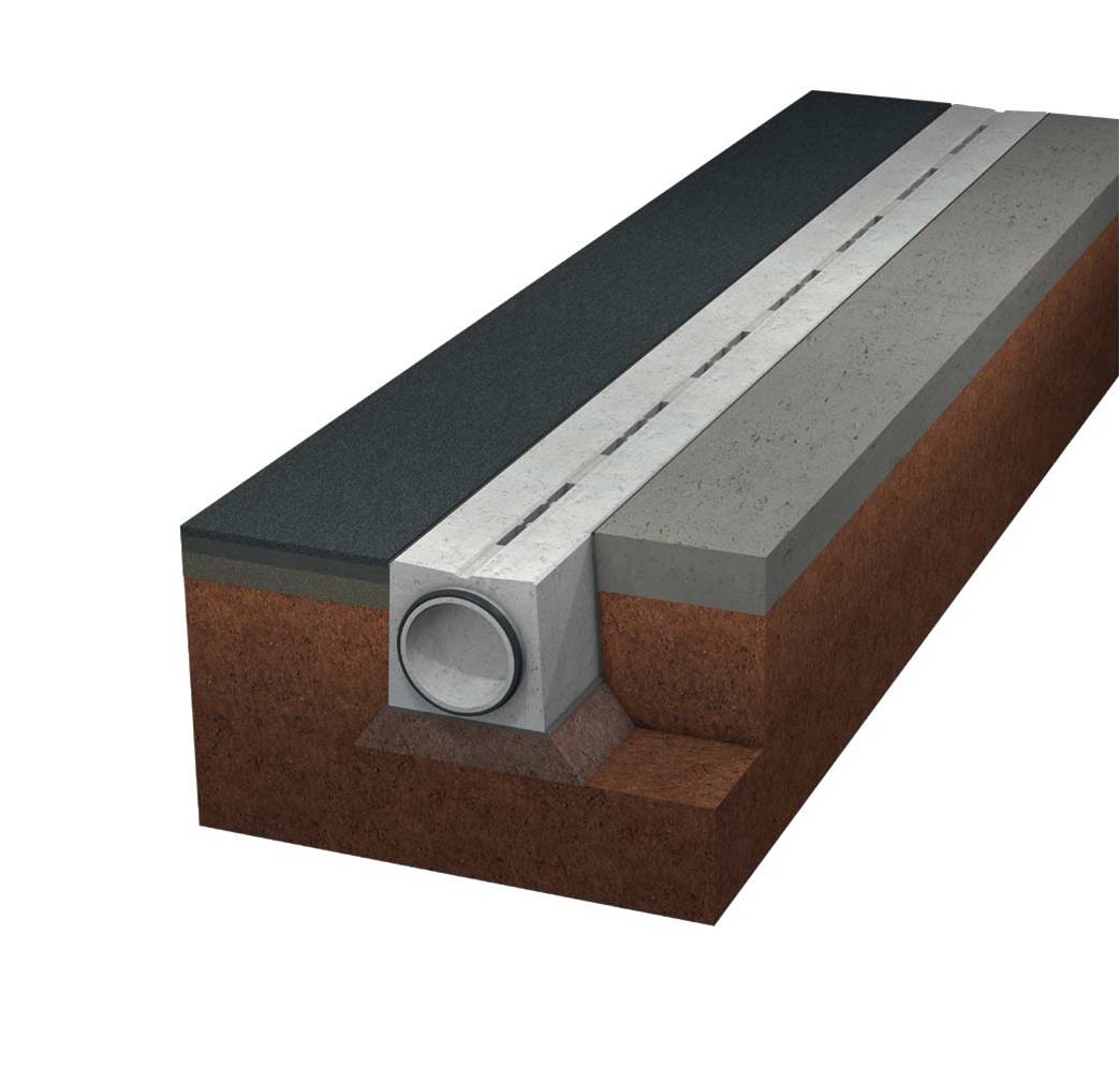 Bircocaniveaux A Fente En Beton Birco Gmbh