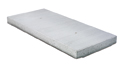 BIRCOcanal Dimension Nominale 700 Grilles