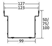 BIRCOtopline® Largeur 130 Caniveaux Eléments de caniveaux I sans arête visible I perforés sur un côté