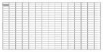 BIRCOtopline® Largeur 250 Recouvrements Grille caillebotis I clipsable I acier galvanisé