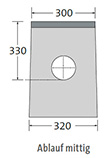 BIRCOsir Drainage ponctuel Drainage ponctuel 30/30 Avaloir 30/30 Avaloir 30/30 I en 1 partie