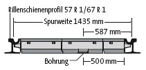 BIRCOsir Drainage de voies ferrées Dimension Nominale 100 Caniveaux Drainage de voies ferrées - profilé pour rail 57R1/67R1 (ancienement Ph 37/Ph37a) I Écartement des rails 1435