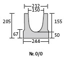 BIRCOcornières à fente Dimension Nominale 150 AS Caniveaux Elément de caniveau DN 150 AS pour cornières à fente/inserts de nettoyage 4 mm I sans pente intérieure