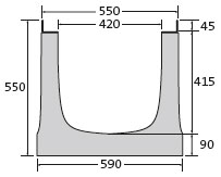 BIRCOsir Grandes Dimensions Dimension Nominale 420 Caniveaux Eléments de caniveaux sans pente intérieure