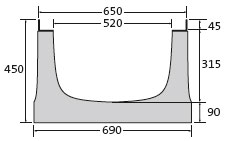 BIRCOsir Grandes Dimensions Dimension Nominale 520 Caniveaux Eléments de caniveaux sans pente intérieure