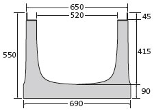 BIRCOsir Grandes Dimensions Dimension Nominale 520 Caniveaux Eléments de caniveaux sans pente intérieure